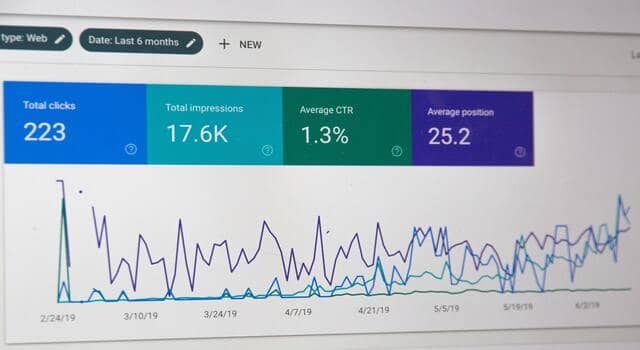 search console performance metrics